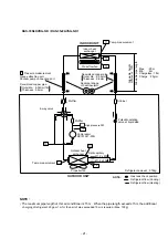 Preview for 21 page of Toshiba RAS-25J2A VSG-ND1 Service Manual