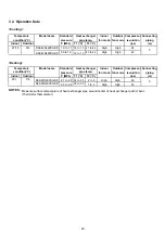 Preview for 22 page of Toshiba RAS-25J2A VSG-ND1 Service Manual