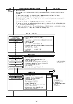 Preview for 27 page of Toshiba RAS-25J2A VSG-ND1 Service Manual