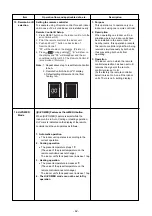 Preview for 42 page of Toshiba RAS-25J2A VSG-ND1 Service Manual