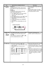 Preview for 44 page of Toshiba RAS-25J2A VSG-ND1 Service Manual