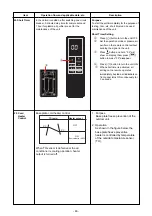 Preview for 46 page of Toshiba RAS-25J2A VSG-ND1 Service Manual