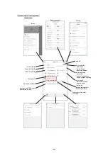 Preview for 57 page of Toshiba RAS-25J2A VSG-ND1 Service Manual