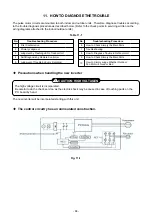 Preview for 84 page of Toshiba RAS-25J2A VSG-ND1 Service Manual