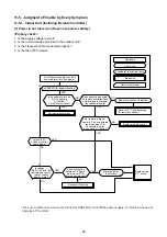 Preview for 96 page of Toshiba RAS-25J2A VSG-ND1 Service Manual