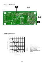 Preview for 107 page of Toshiba RAS-25J2A VSG-ND1 Service Manual