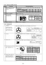 Preview for 108 page of Toshiba RAS-25J2A VSG-ND1 Service Manual