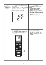 Предварительный просмотр 35 страницы Toshiba RAS-25J2AVSG-ND Service Manual