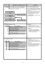 Предварительный просмотр 39 страницы Toshiba RAS-25J2AVSG-ND Service Manual