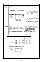 Предварительный просмотр 44 страницы Toshiba RAS-25J2AVSG-ND Service Manual