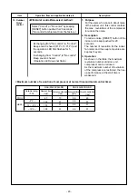 Предварительный просмотр 45 страницы Toshiba RAS-25J2AVSG-ND Service Manual