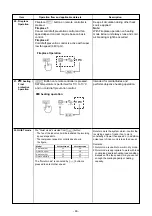 Предварительный просмотр 46 страницы Toshiba RAS-25J2AVSG-ND Service Manual