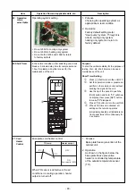 Предварительный просмотр 48 страницы Toshiba RAS-25J2AVSG-ND Service Manual