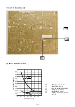 Предварительный просмотр 101 страницы Toshiba RAS-25J2AVSG-ND Service Manual