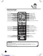 Предварительный просмотр 10 страницы Toshiba RAS-25PAVPG-ND Owner'S Manual