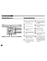 Предварительный просмотр 9 страницы Toshiba RAS-300ASG Owners And Installation Manual