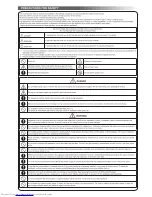 Предварительный просмотр 2 страницы Toshiba RAS-3M18SAV-E Owner'S Manual