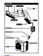 Предварительный просмотр 6 страницы Toshiba RAS-3M23GACV-E
RAS-4M27GACV-E Owner'S Manual