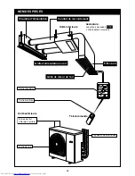 Предварительный просмотр 27 страницы Toshiba RAS-3M23GACV-E
RAS-4M27GACV-E Owner'S Manual