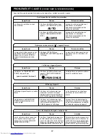 Предварительный просмотр 45 страницы Toshiba RAS-3M23GACV-E
RAS-4M27GACV-E Owner'S Manual