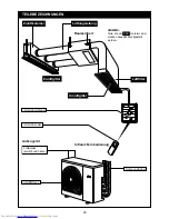 Предварительный просмотр 48 страницы Toshiba RAS-3M23GACV-E
RAS-4M27GACV-E Owner'S Manual