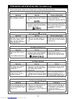 Предварительный просмотр 66 страницы Toshiba RAS-3M23GACV-E
RAS-4M27GACV-E Owner'S Manual