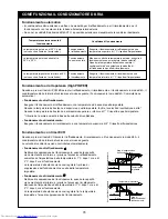 Предварительный просмотр 81 страницы Toshiba RAS-3M23GACV-E
RAS-4M27GACV-E Owner'S Manual