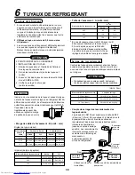 Предварительный просмотр 32 страницы Toshiba RAS-3M23GACV-E Installation Manual