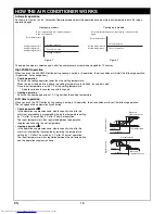 Предварительный просмотр 22 страницы Toshiba RAS-3M23GACV-E Owner'S Manual