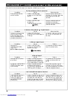 Предварительный просмотр 50 страницы Toshiba RAS-3M23GACV-E Owner'S Manual