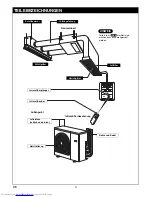 Предварительный просмотр 54 страницы Toshiba RAS-3M23GACV-E Owner'S Manual