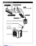 Предварительный просмотр 76 страницы Toshiba RAS-3M23GACV-E Owner'S Manual