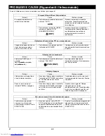 Предварительный просмотр 94 страницы Toshiba RAS-3M23GACV-E Owner'S Manual