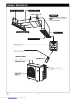 Предварительный просмотр 142 страницы Toshiba RAS-3M23GACV-E Owner'S Manual