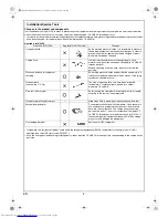 Предварительный просмотр 6 страницы Toshiba RAS-3M26GAV-E Installation Manual