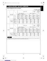 Предварительный просмотр 7 страницы Toshiba RAS-3M26GAV-E Installation Manual