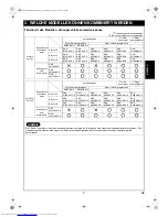 Предварительный просмотр 35 страницы Toshiba RAS-3M26GAV-E Installation Manual