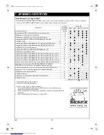 Предварительный просмотр 86 страницы Toshiba RAS-3M26GAV-E Installation Manual