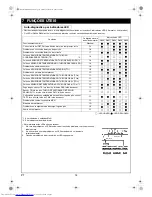 Предварительный просмотр 100 страницы Toshiba RAS-3M26GAV-E Installation Manual