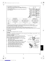 Предварительный просмотр 109 страницы Toshiba RAS-3M26GAV-E Installation Manual