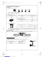 Предварительный просмотр 122 страницы Toshiba RAS-3M26GAV-E Installation Manual