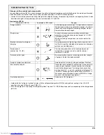 Предварительный просмотр 7 страницы Toshiba RAS-3M26GAV-E1 Installation Manual