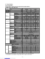 Предварительный просмотр 6 страницы Toshiba RAS-3M26GAV-E1 Service Manual