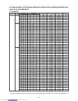 Предварительный просмотр 8 страницы Toshiba RAS-3M26GAV-E1 Service Manual