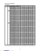 Предварительный просмотр 9 страницы Toshiba RAS-3M26GAV-E1 Service Manual