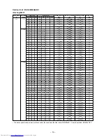 Предварительный просмотр 13 страницы Toshiba RAS-3M26GAV-E1 Service Manual