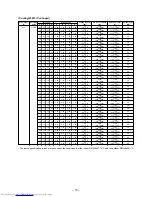 Предварительный просмотр 15 страницы Toshiba RAS-3M26GAV-E1 Service Manual