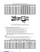 Предварительный просмотр 30 страницы Toshiba RAS-3M26GAV-E1 Service Manual