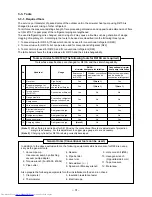 Предварительный просмотр 31 страницы Toshiba RAS-3M26GAV-E1 Service Manual