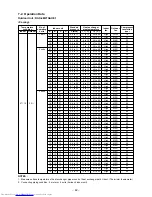 Предварительный просмотр 42 страницы Toshiba RAS-3M26GAV-E1 Service Manual